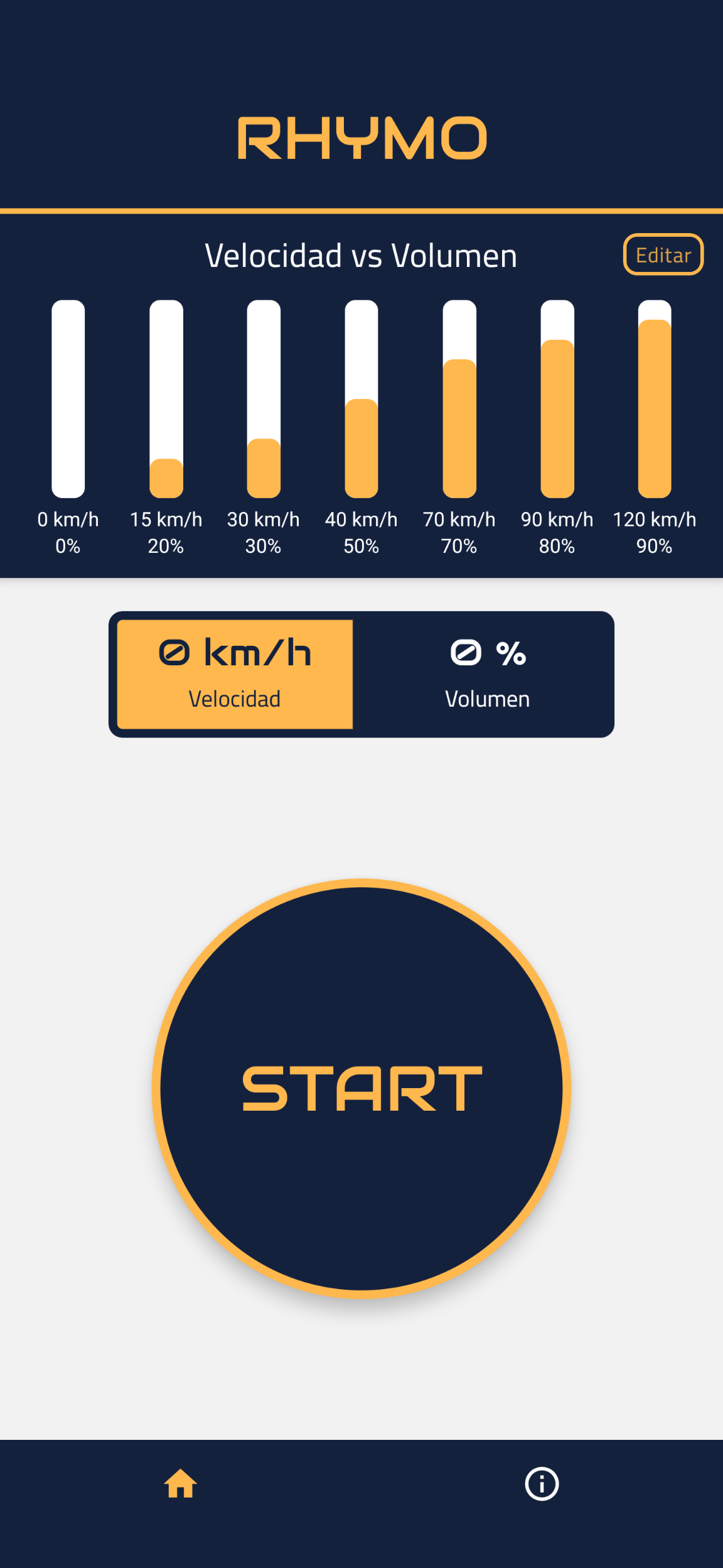 Pantalla principal con bot&oacute;n START